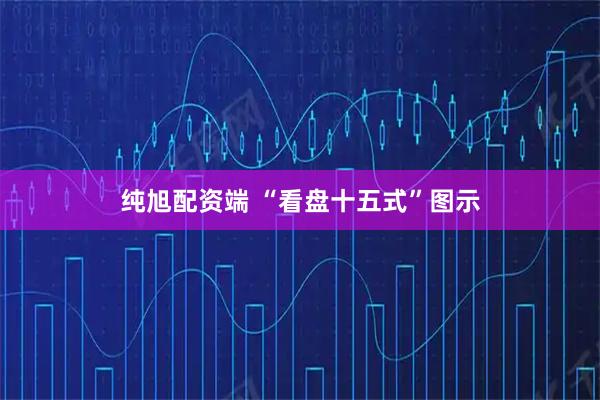 纯旭配资端 “看盘十五式”图示