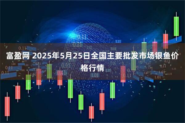 富盈网 2025年5月25日全国主要批发市场银鱼价格行情